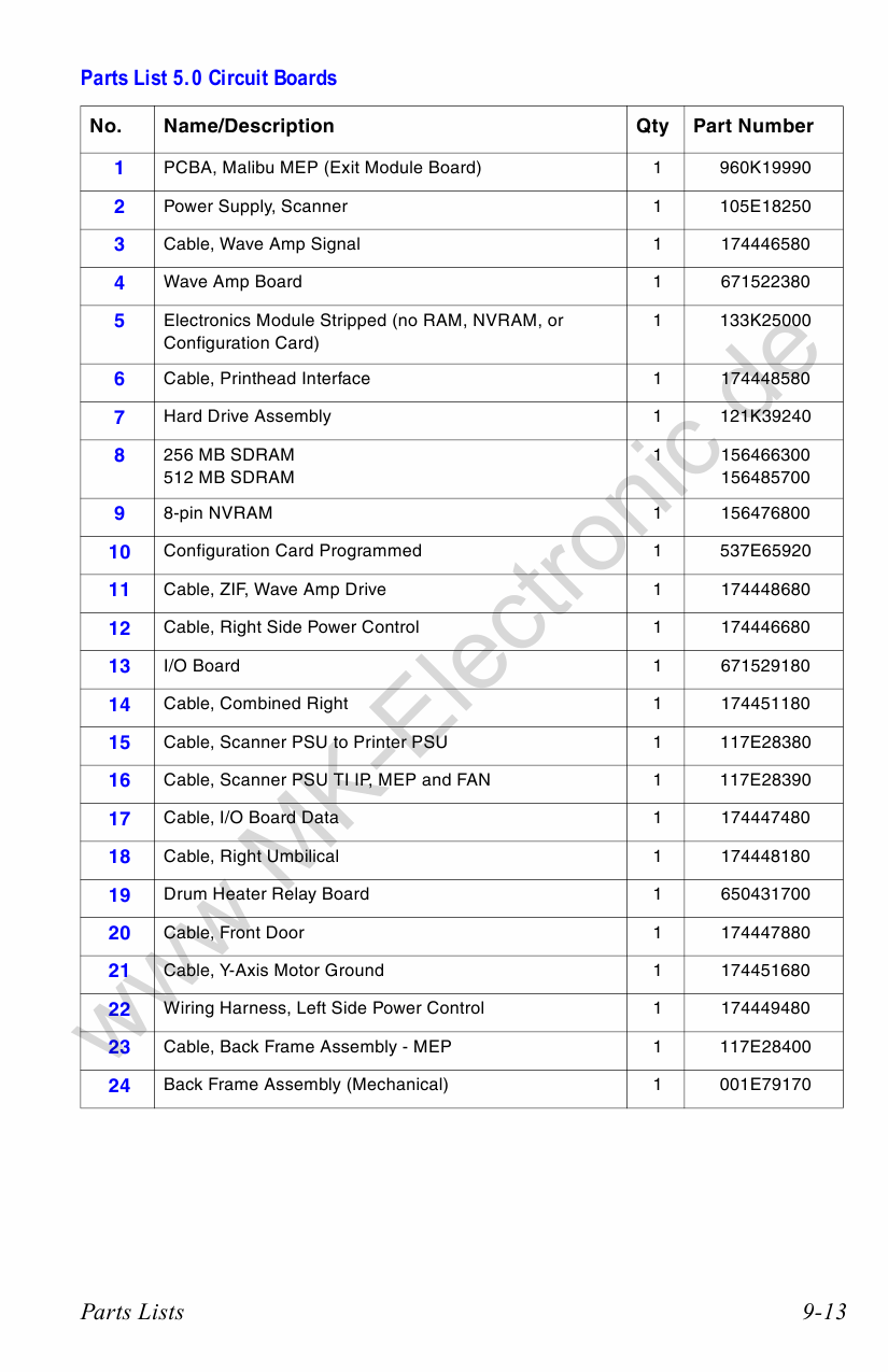 Xerox WorkCentre C2424 Parts List Manual-6